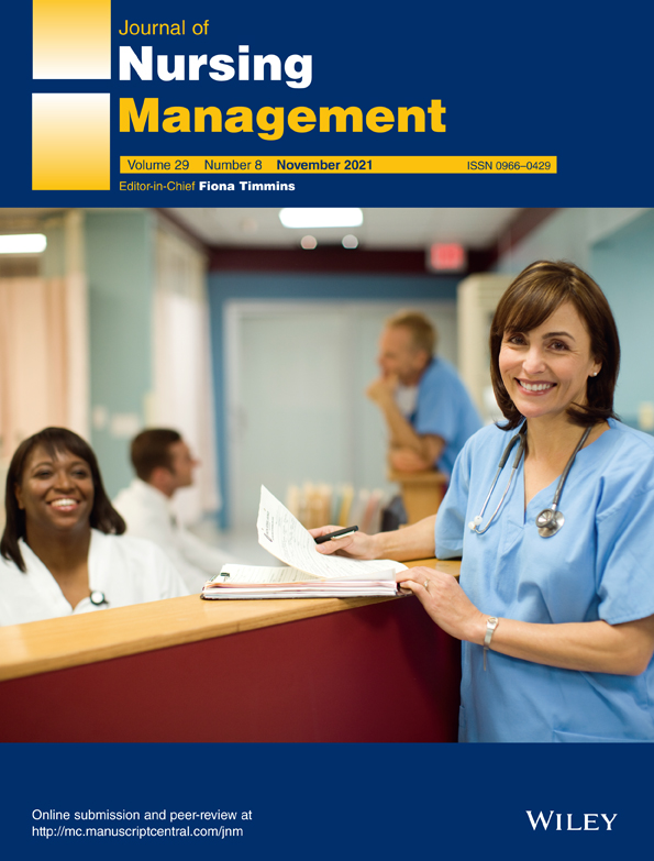Relationship between Nursing Mentorship and Transformational Leadership of mentor: A cross‐sectional study