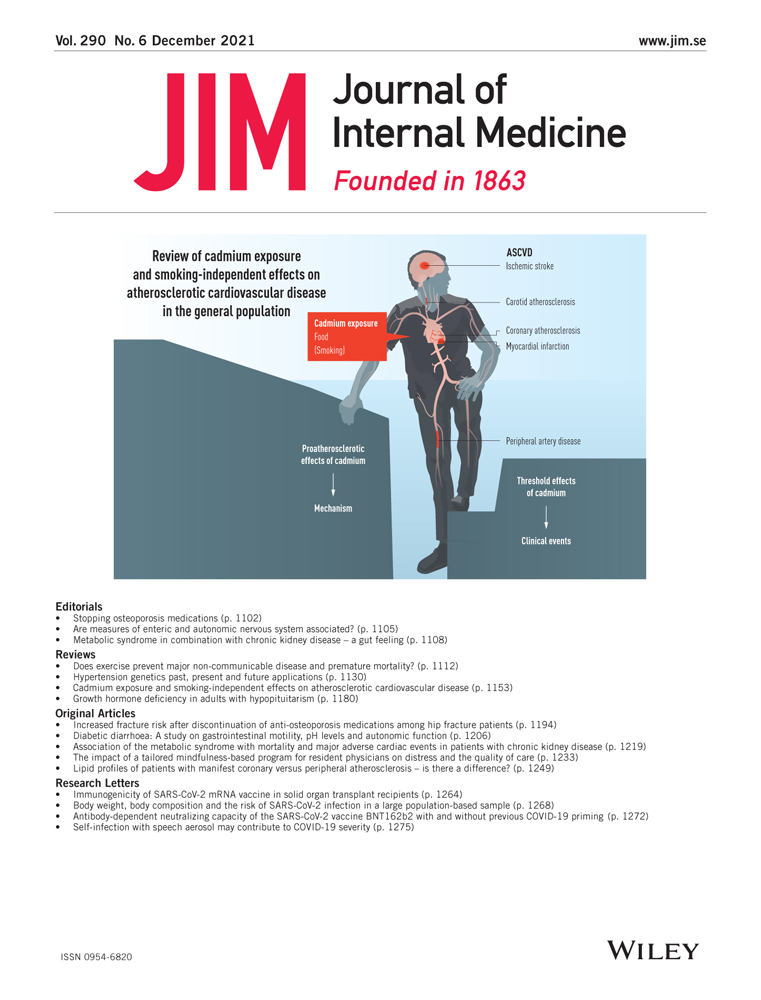Prognostic implications of ischemia with nonobstructive coronary arteries (INOCA): Understanding risks for improving treatment