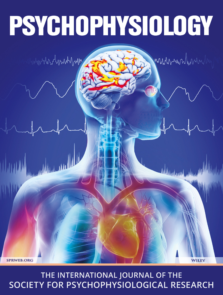 Type of self‐talk matters: Its effects on perceived exertion, cardiorespiratory, and cortisol responses during an iso‐metabolic endurance exercise