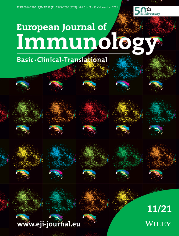 Imprint of unconventional T cell response in acute hepatitis C persists despite successful early antiviral treatment