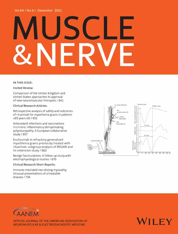Motor Unit Integrity in Multifocal Motor Neuropathy: A Systematic Evaluation with CMAP Scans