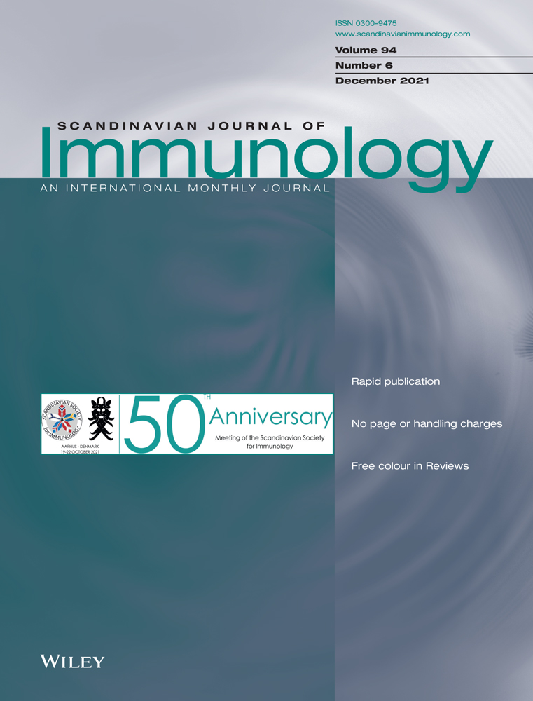 High CD4‐to‐CD8 ratio identifies an at‐risk population susceptible to lethal COVID‐19