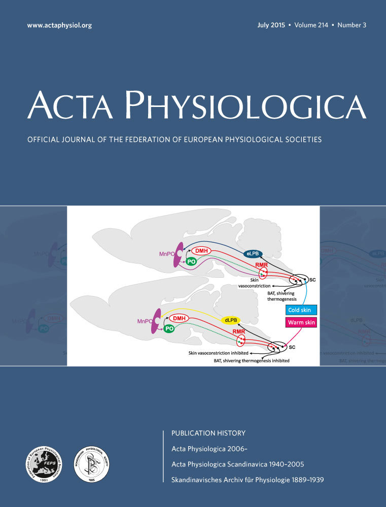 Biological and physiological role of reactive oxygen species – the good, the bad and the ugly