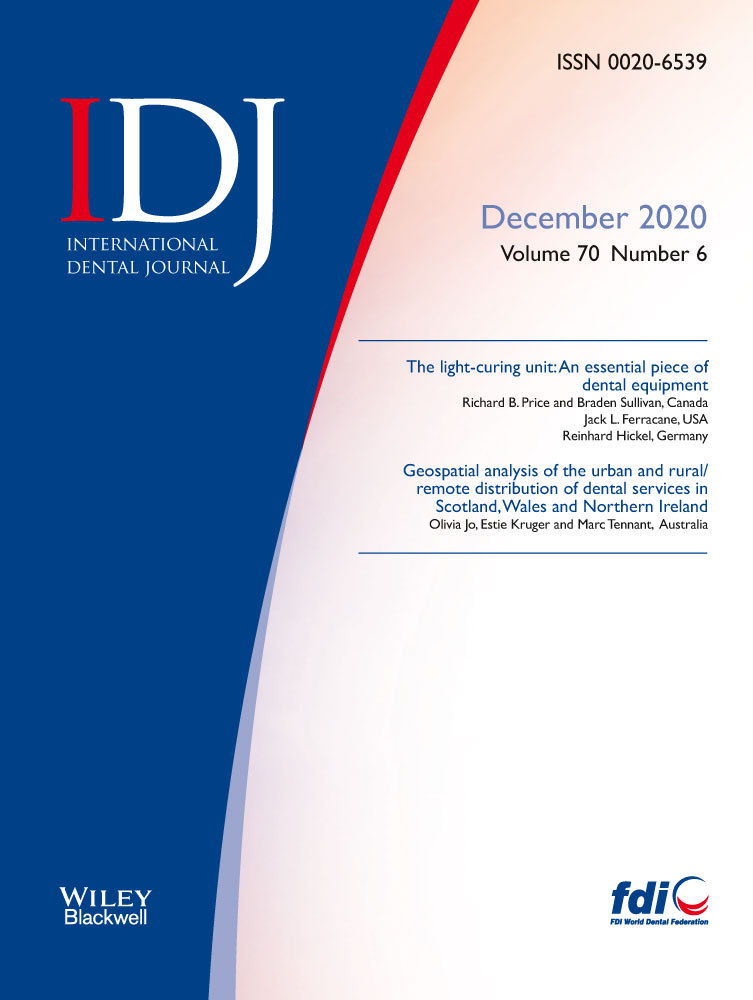 Caries prevalence and severity for 12‐year‐old children in Latvia