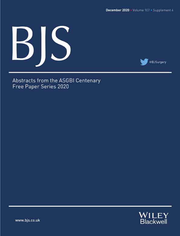 Short Papers of Distinction