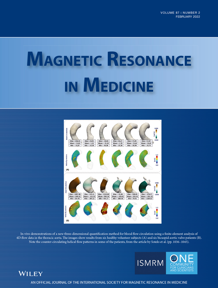 Spatially resolved free‐induction decay spectroscopy using a 3D ultra‐short echo time multi‐echo imaging sequence with systematic echo shifting and compensation of B0 field drifts