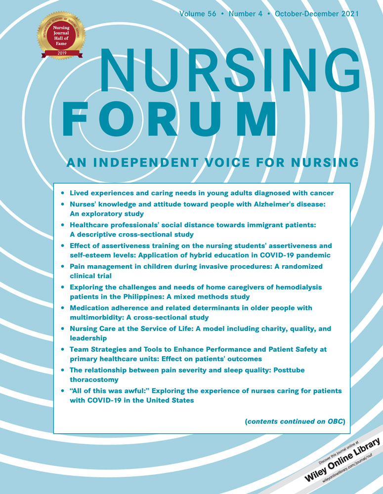 Concept analysis of longitudinal assessment for professional continued certification