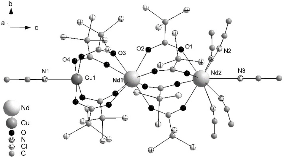 A Solvate‐Isolated Linear Trimer CuNd2(CCl3COO)8 ⋅ 6MeCN: Structure, Synthesis and Magnetic Behavior