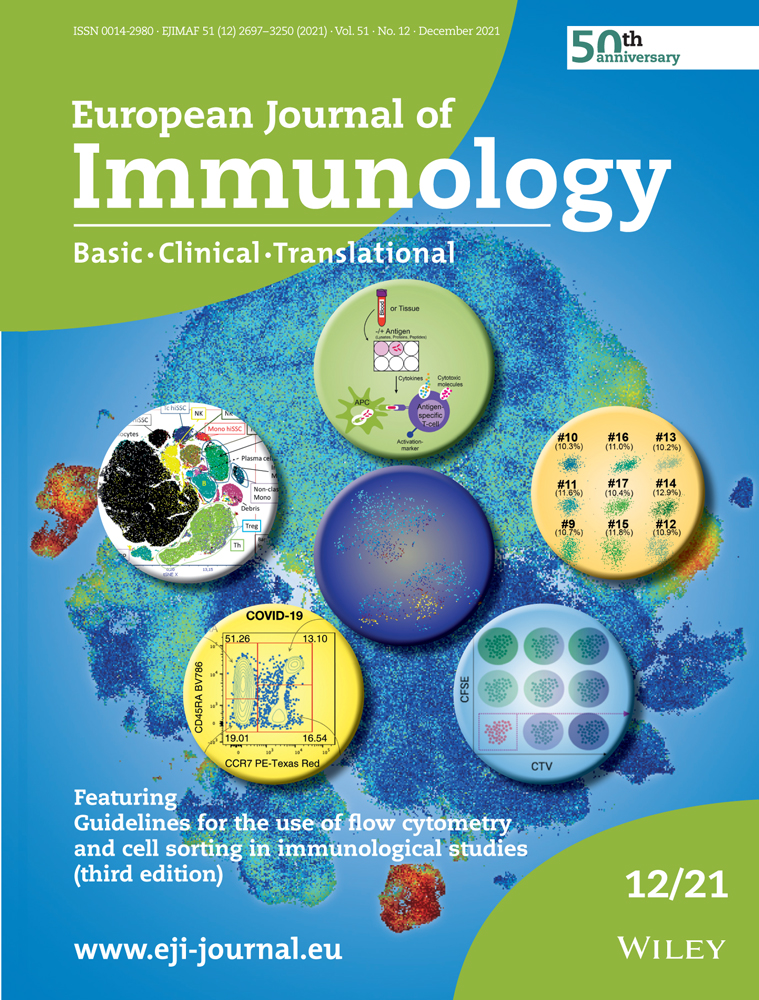 Contents: Eur. J. Immunol. 12'21
