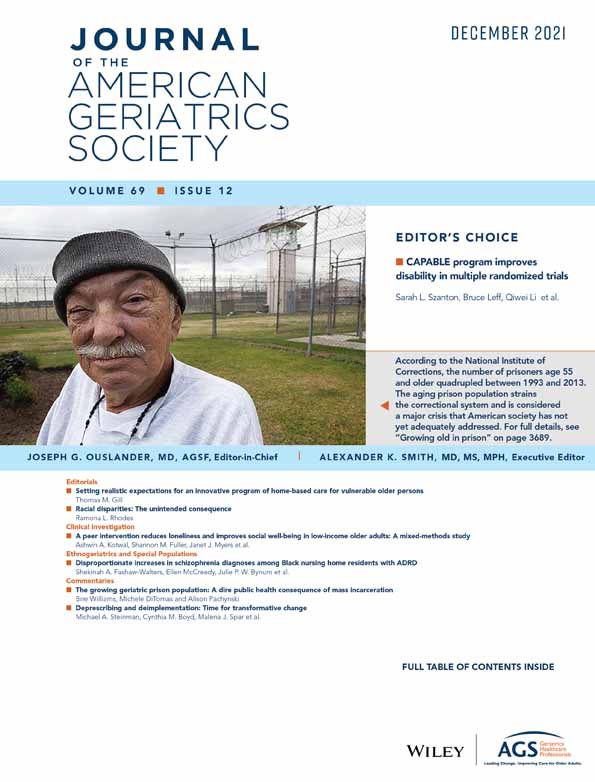 Factors associated with healthcare utilization and trajectories in retirement village residents