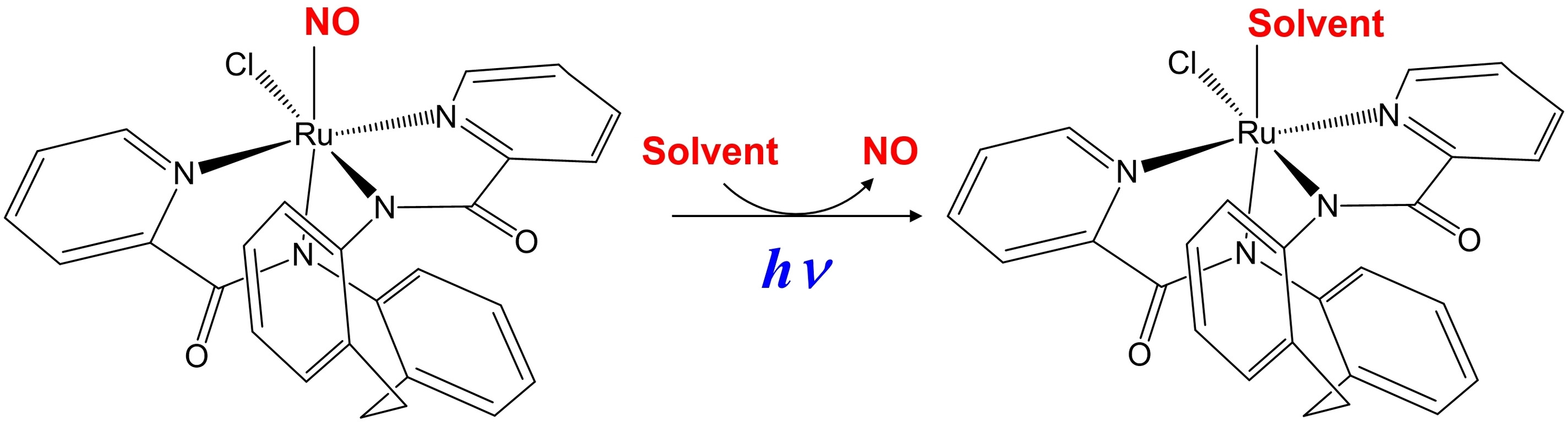 A new photoactivable NO‐releasing {Ru−NO}6 ruthenium nitrosyl complex with a tetradentate ligand containing aniline and pyridine moieties