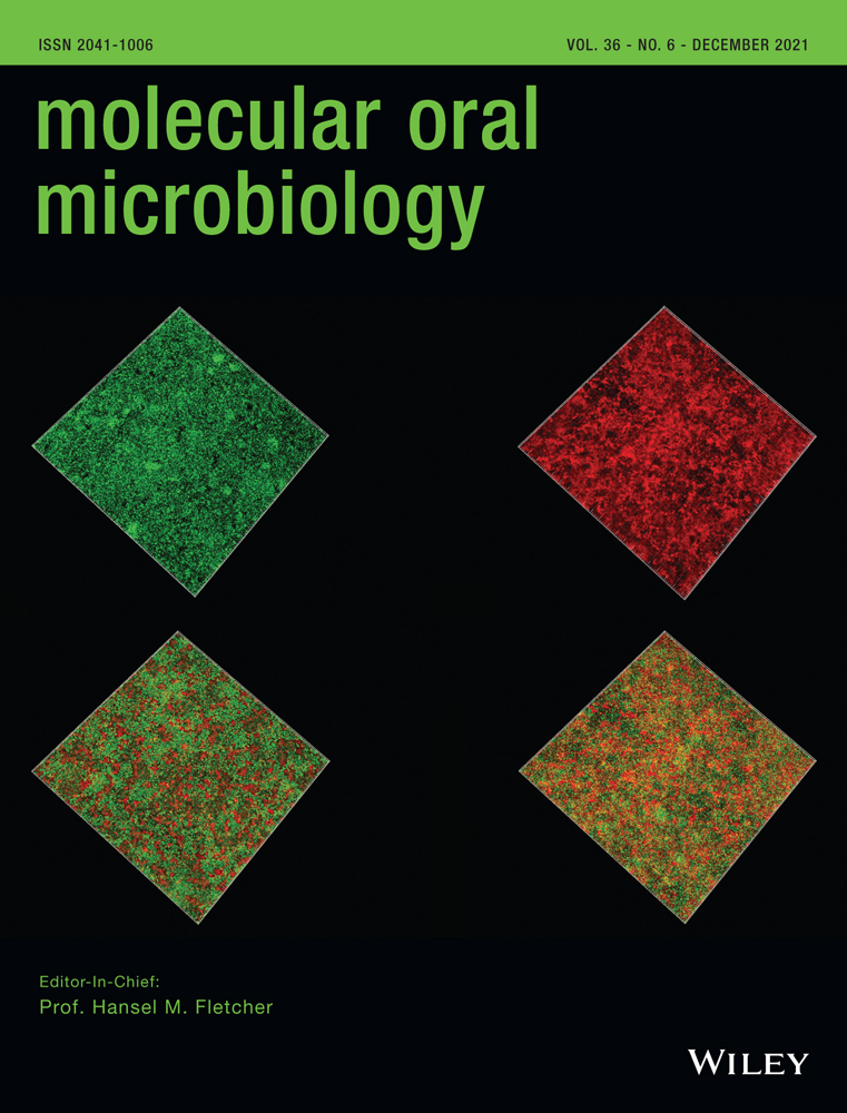 Sublingual immunization with recombinant GroEL plus CpG‐ODN inhibits Porphyromonas gingivalis‐induced inflammation and alveolar bone loss