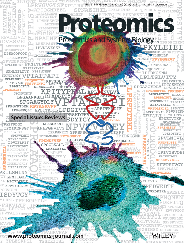 In‐silico selection of cancer blood plasma proteins by integrating genomic and proteomic databases
