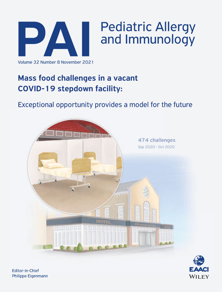 Host‐microbial interactions between PTGR2 and Bifidobacterium in the early life gut of atopic dermatitis children
