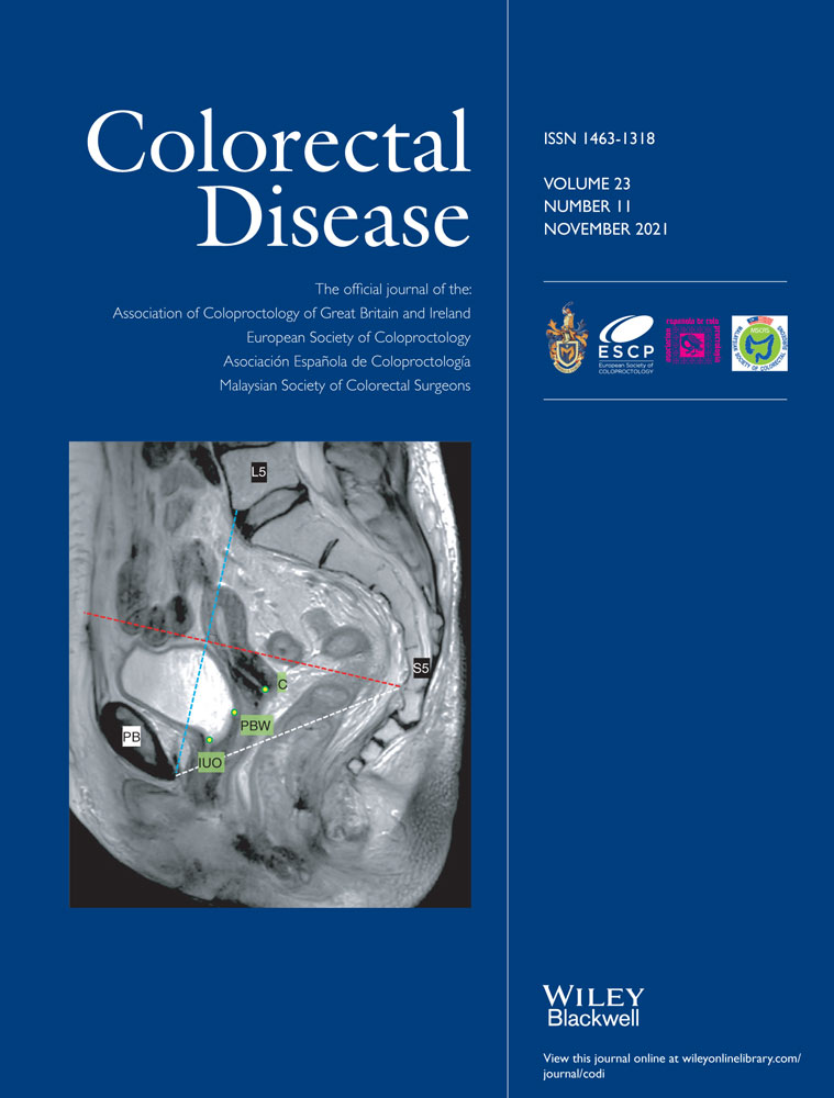 ScotCap – A large observational cohort study