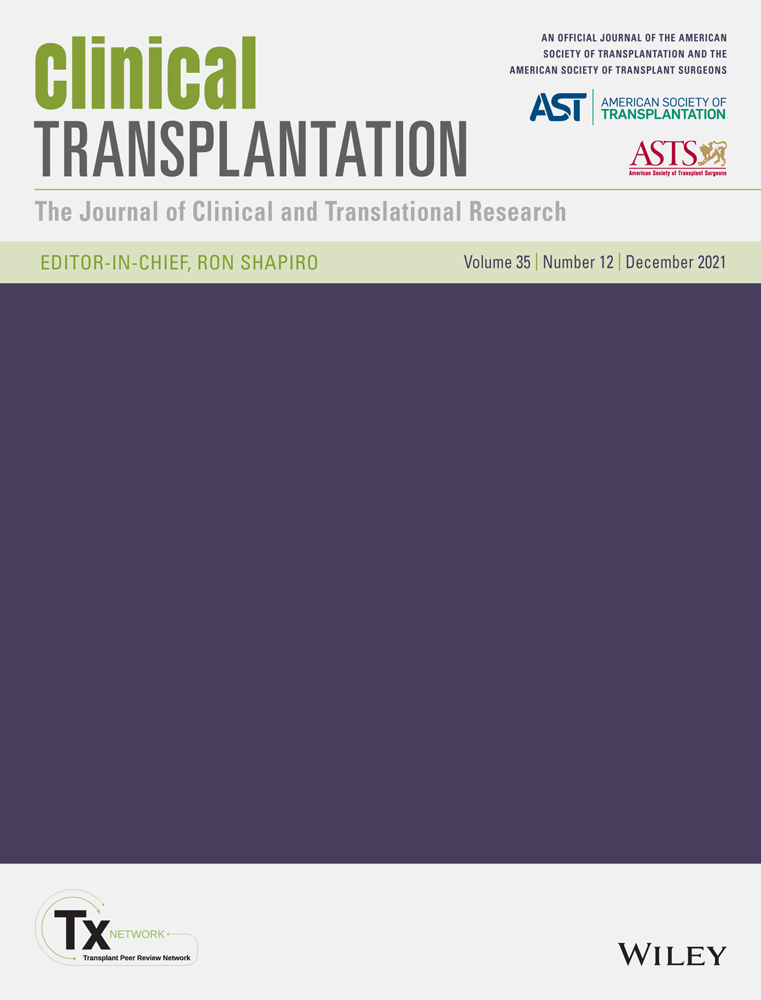 Kidney transplant outcomes among recipients with post‐transplant hip or knee joint replacement surgery
