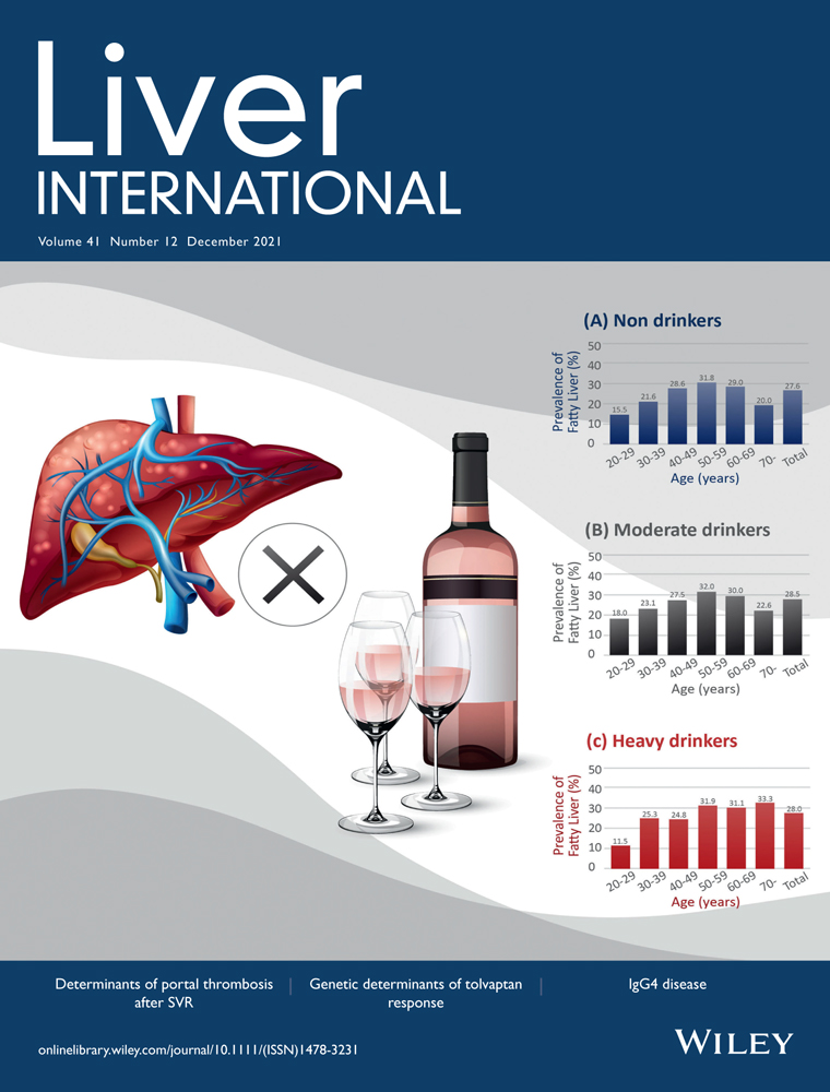 Estimated glomerular filtration rate by formulas in patients with cirrhosis: an unreliable procedure