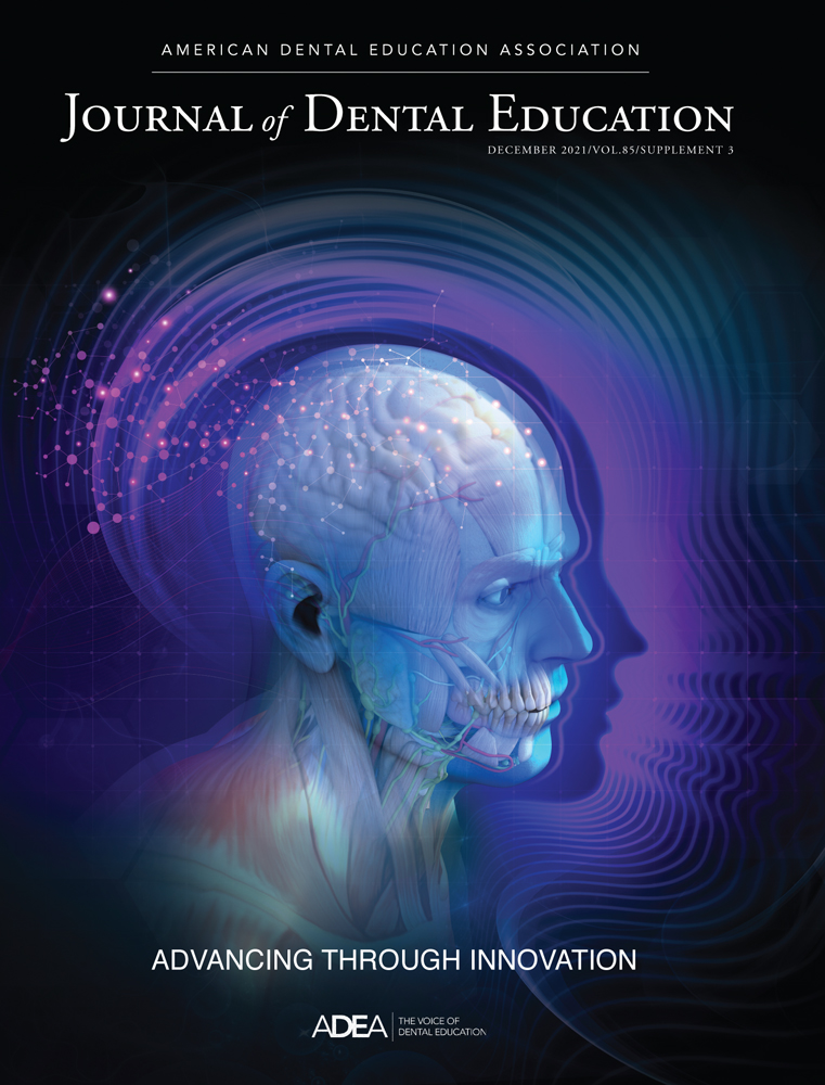 Social capital: A positive outcome of a COVID‐19‐induced dental course