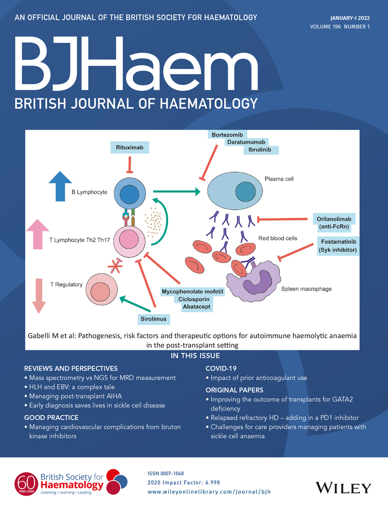 In male Hodgkin lymphoma patients, impaired fertility may be improved by non‐gonadotoxic therapy