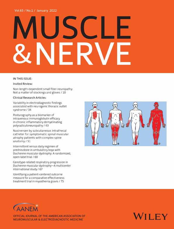 COVID‐19 Infection in Patients with Late‐Onset Pompe Disease