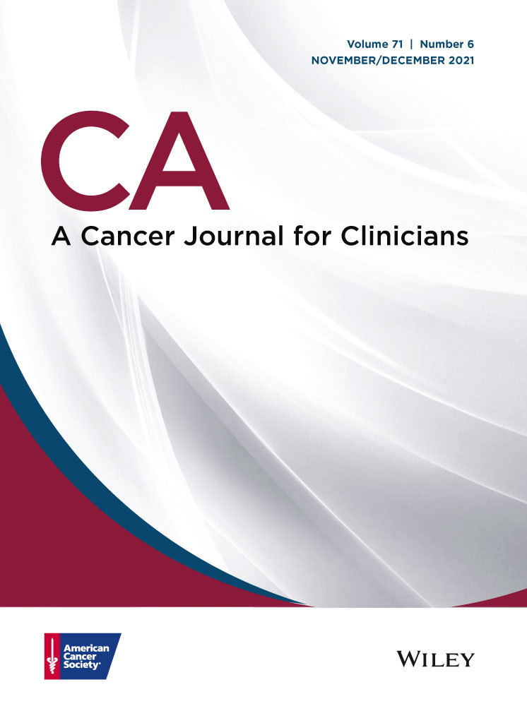 An overview of real‐world data sources for oncology and considerations for research