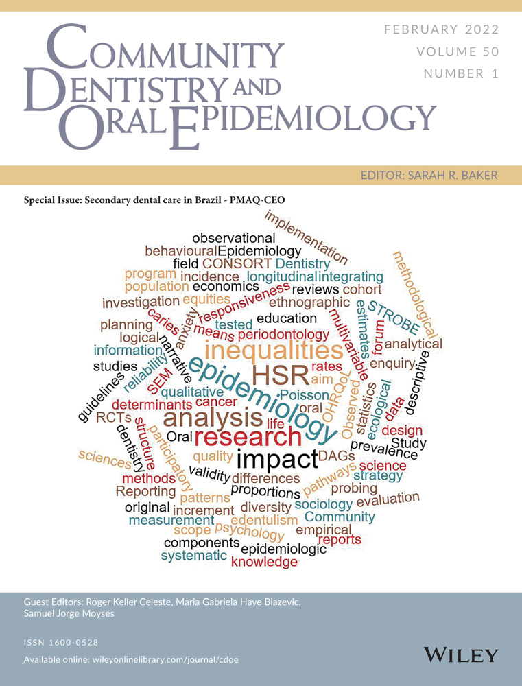 Contextual and local determinants associated with the achievement of goals in the endodontics specialty in Brazilian dental speciality centres: A multilevel analysis