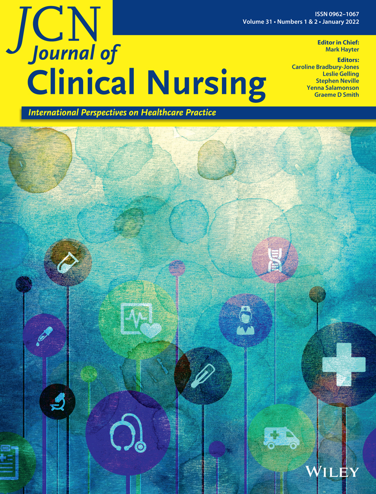 Incidence, characteristics and risk factors of delirium in the intensive care unit: An observational study