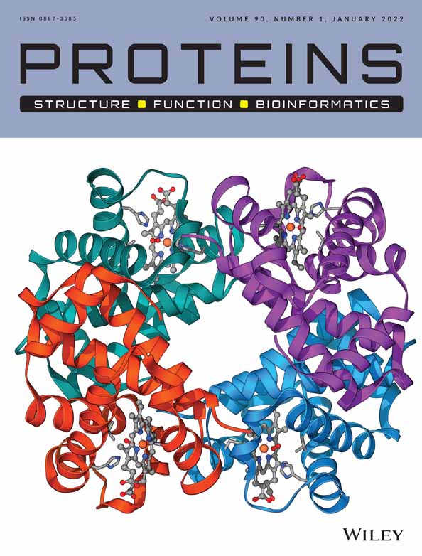 Thermodynamic Integration Combined with Molecular Dynamic Simulations to Explore the Cross‐Resistance Mechanism of Isoniazid and Ethionamide