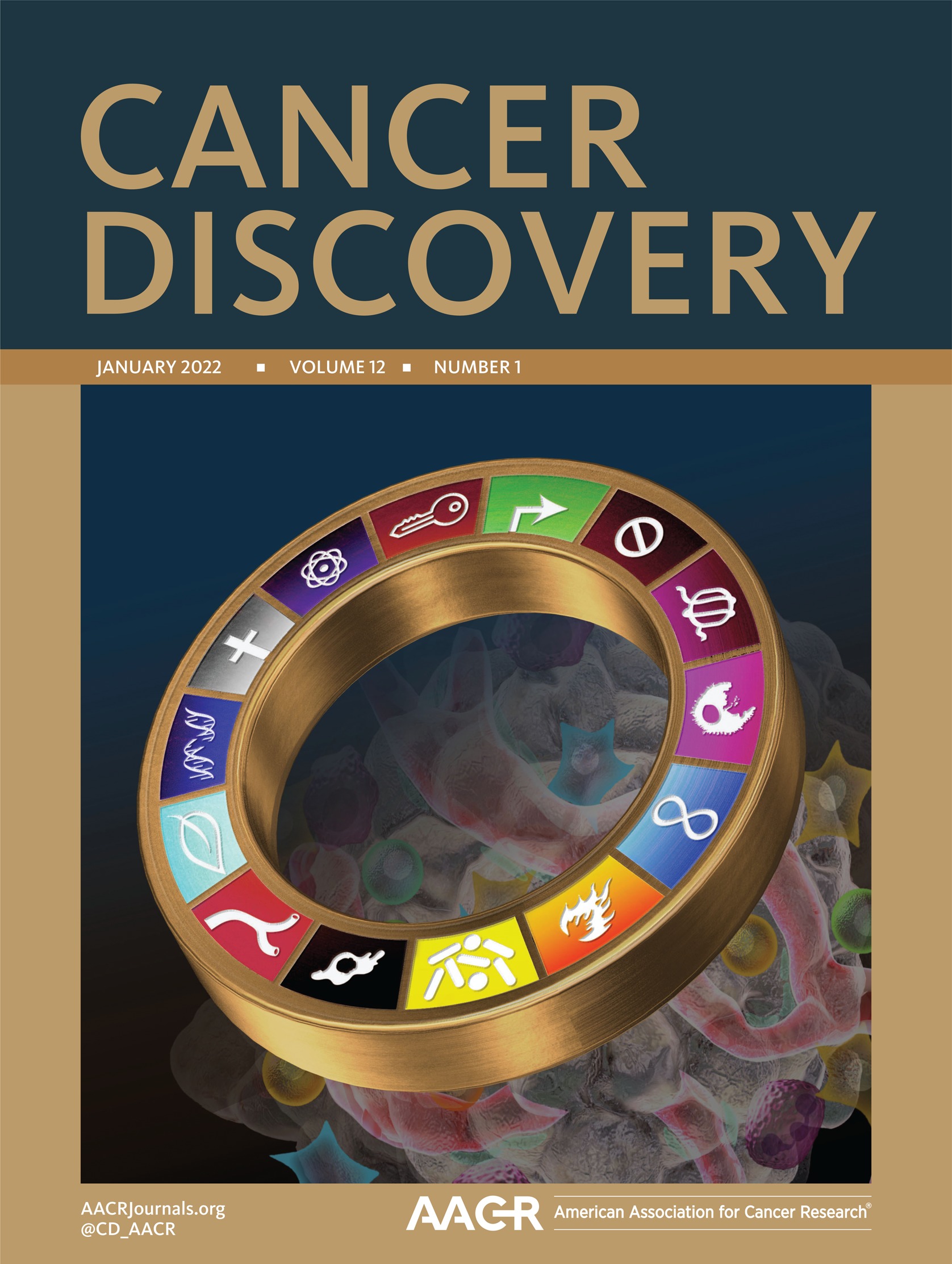 Lineage-Specific Clonal Hematopoiesis Predicts Hematologic Malignancy [Hematopoiesis]