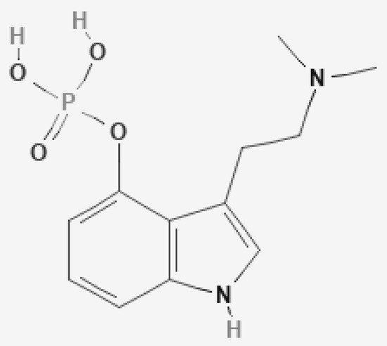 JoX, Vol. 12, Pages 41-52: Psilocybin for Treating Psychiatric Disorders: A Psychonaut Legend or a Promising Therapeutic Perspective?