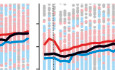 Spatial and temporal control of mitochondrial H2O2 release in intact human cells