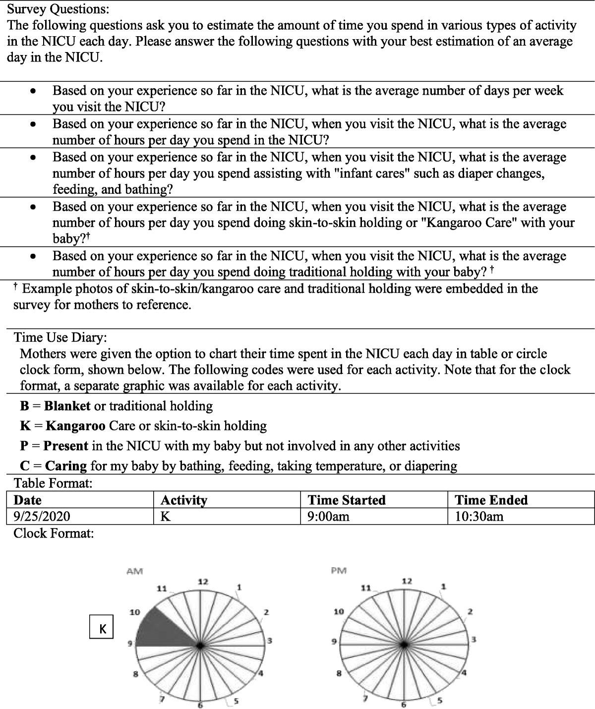 Comparisons of Three Measures of Maternal Engagement Activities in the Neonatal Intensive Care Unit