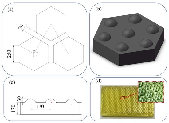 Biomimetics, Vol. 7, Pages 245: Magnetically Tunable Adhesion of Magnetoactive Elastomers’ Surface Covered with Two-Level Newt-Inspired Microstructures