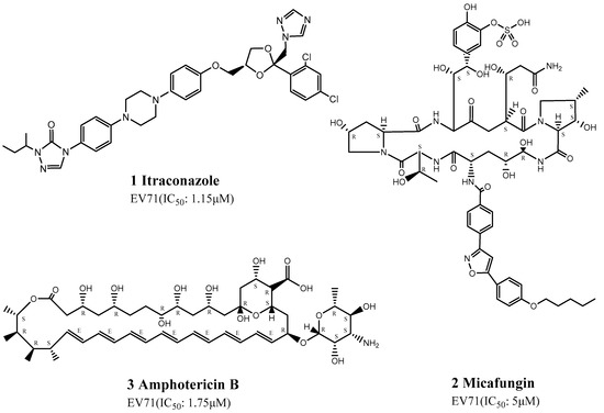 Viruses, Vol. 15, Pages 75: Drug Repositioning for Hand, Foot, and Mouth Disease