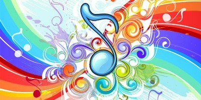 Effect of Realistic Test Conditions on Perception of Speech, Music, and Binaural Cues in Normal-Hearing Listeners