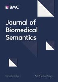 FAIR-Checker: supporting digital resource findability and reuse with Knowledge Graphs and Semantic Web standards