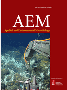 Development of heat-shock resistance in Legionella pneumophila modeled by experimental evolution