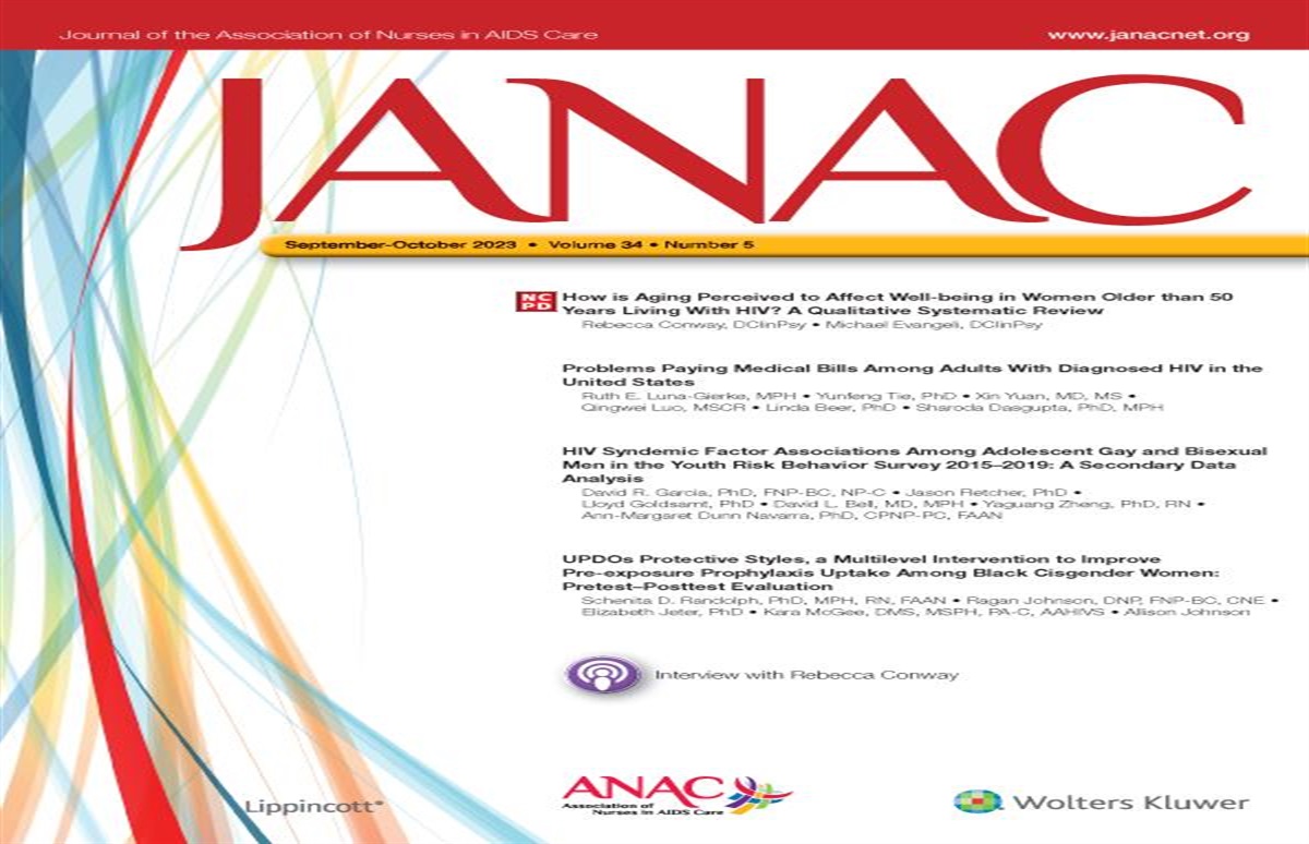 How is Aging Perceived to Affect Well-being in Women Older Than 50 Years Living With HIV? A Qualitative Systematic Review