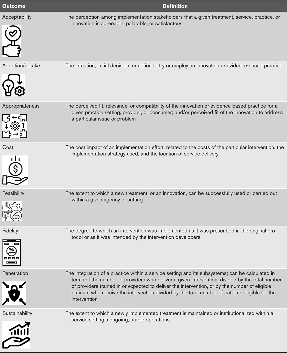 Implementation Science Research in Pediatric Critical Care Medicine
