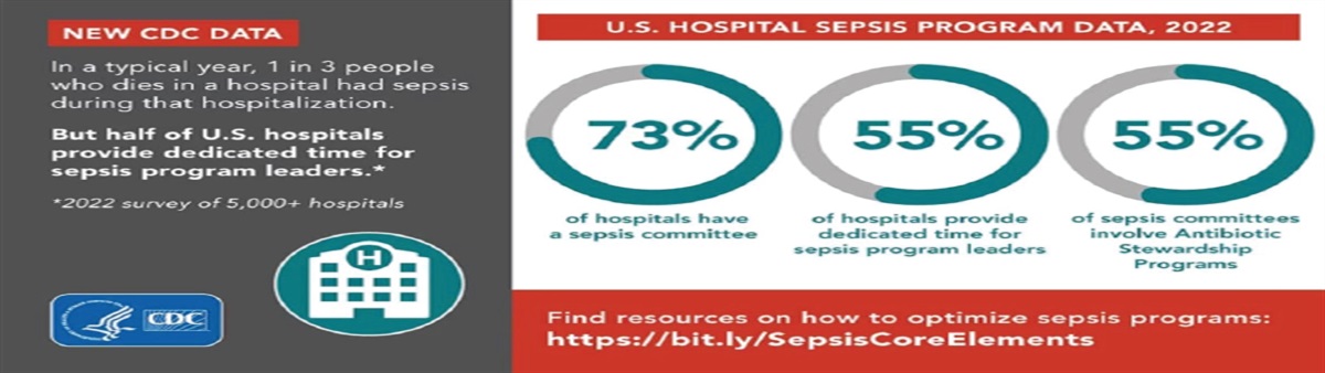 CDC Identifies Core Elements for Hospital Sepsis Programs