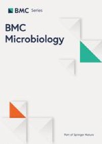 Fecal carriage of extended-spectrum β-lactamase-producing enterobacterales from hospitals and community settings in Gaza Strip, Palestine