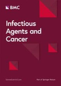 HPV18 L1 and long control region sequences variation and E6/E7 differential expression in nasopharyngeal and cervical cancers: a comparative study